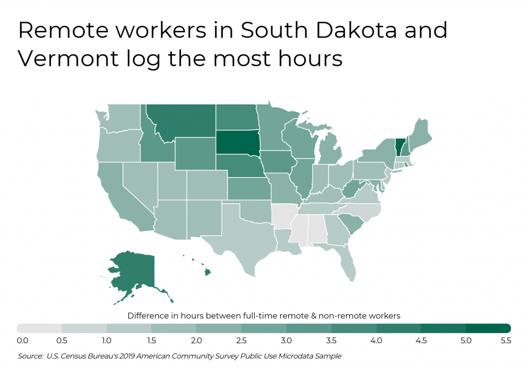 Remote workers in South Dakota and Vermont log the most hours